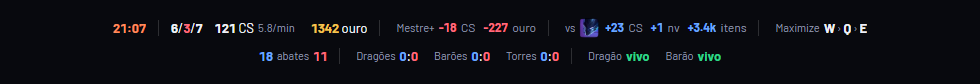 Barra compacta do overlay com KDA, farm e objetivos